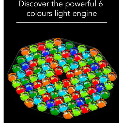 ProLights EclProfile CT+ LED Ellipsoidal (Without Lens Tube)