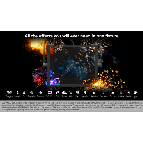 ProLights EclPanel TWC LED Light