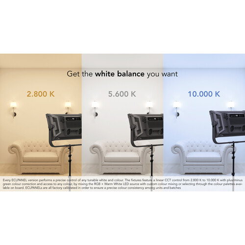 ProLights EclPanel TWC LED Light