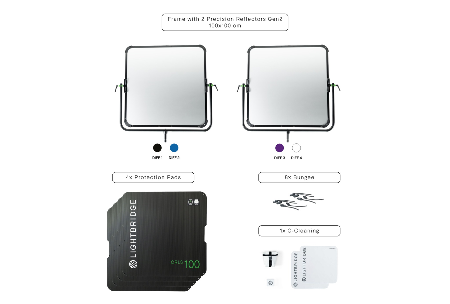 Lightbridge C-100 Kit (Gen2) with Protection Pads 3.0 Touchproof - CRLS Precision Lighting Reflectors