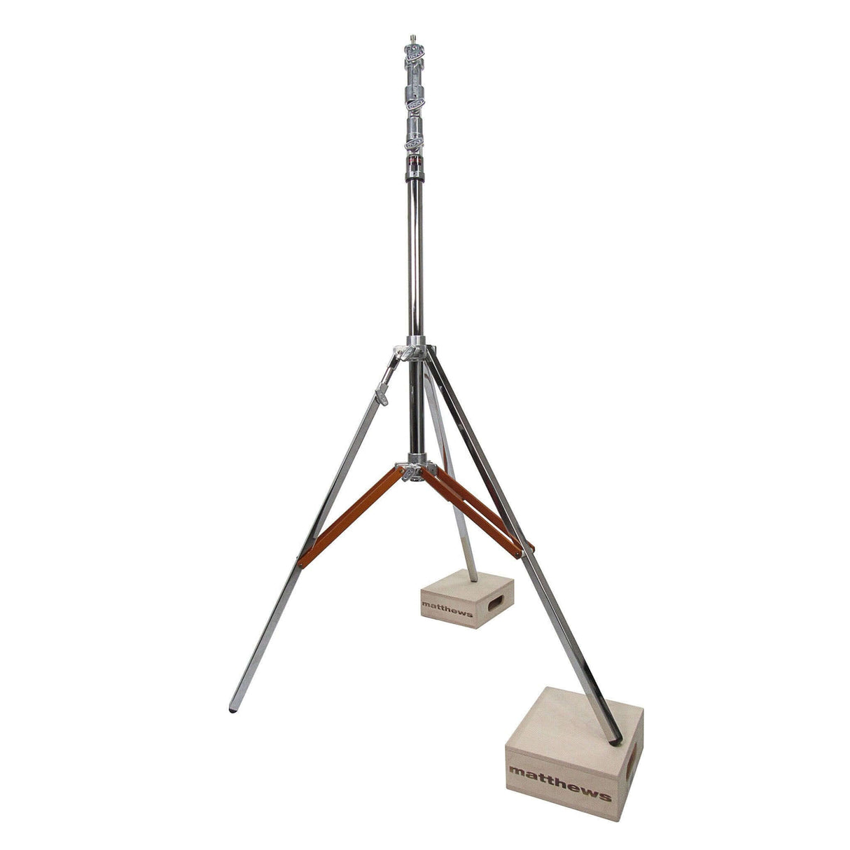 Hollywood Combo - Double Riser – MACCAM