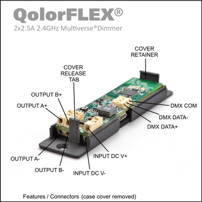 City Theatrical-QolorFLEX 2x2.5A 2.4GHz Multiverse Dimmer-5916