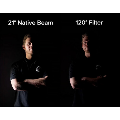 ASTERA - AX2-50-F120 - 120° Filter for AX2-50
Insert filter into light to get a 120° beam.