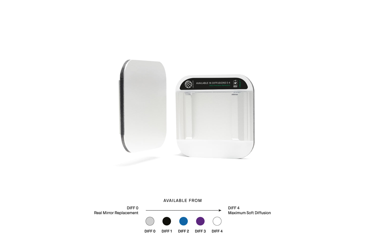 Lightbridge C0300002-02M 7x7 Diff 2 (Gen2) NO Sleeve – Touchproof CRLS Precision Lighting Reflector, Medium Spill-Light-Free Diffusion (Skylight-Inspired)