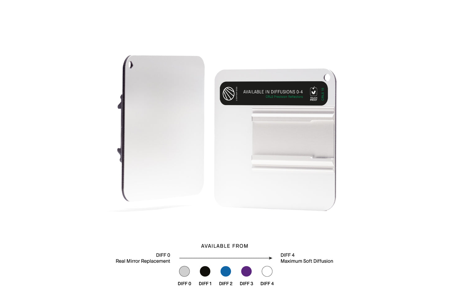 Lightbridge C0400008-02 C-Diff 25 + (Gen2) – Full-Range Touchproof CRLS Precision Lighting Reflector Kit from Hard to Maximum Softness (NO Grip)