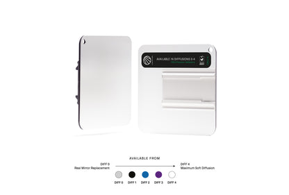 Lightbridge C0400008-02 C-Diff 25 + (Gen2) – Full-Range Touchproof CRLS Precision Lighting Reflector Kit from Hard to Maximum Softness (NO Grip)