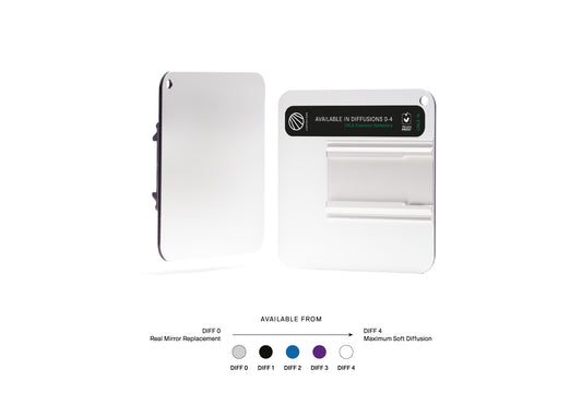 Lightbridge C0400008-02 C-Diff 25 + (Gen2) – Full-Range Touchproof CRLS Precision Lighting Reflector Kit from Hard to Maximum Softness (NO Grip)