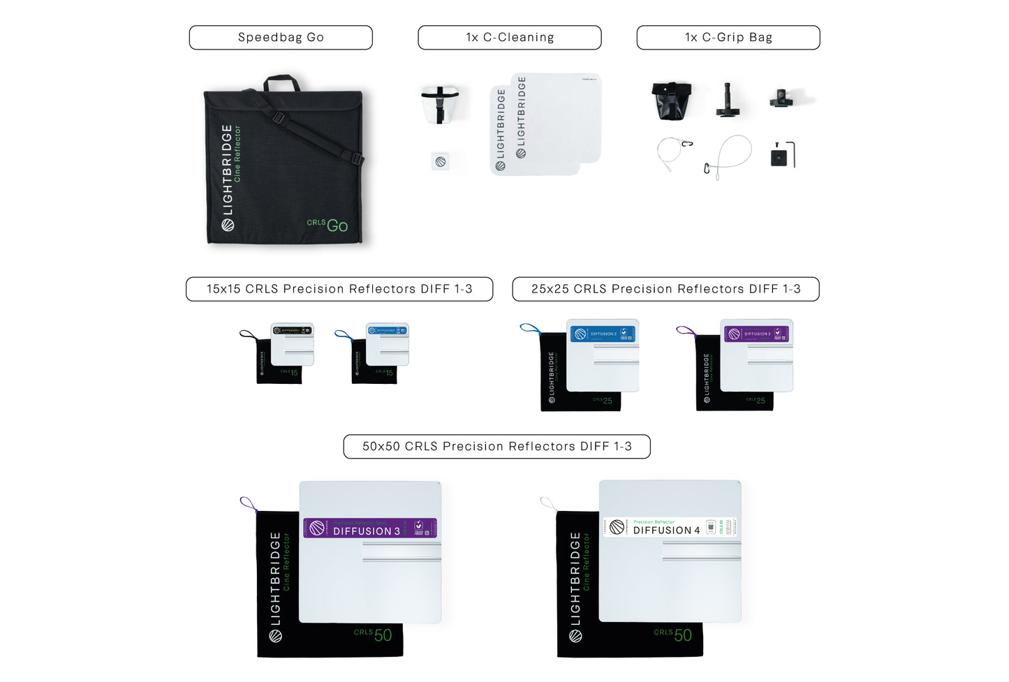 Lightbridge C0400015-03 C-Go (Gen2) – Portable Touchproof CRLS Precision Lighting Reflector Kit for On-the-Go Interview Lighting