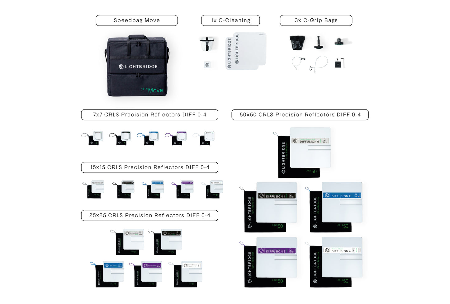 Lightbridge C0400030-02 C-Move+ (Gen2) – Versatile Touchproof CRLS Precision Lighting Reflector Kit in a Durable Shoulder Bag