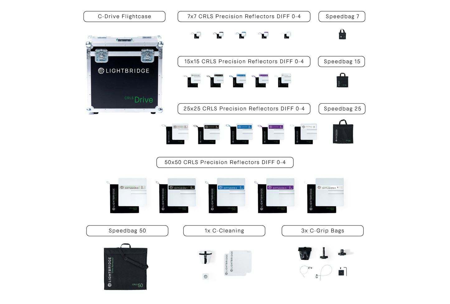 Lightbridge C0400031-02 C-Drive+ (Gen2) – Touchproof CRLS Precision Lighting Reflector Kit in a Travel-Ready Flight Case