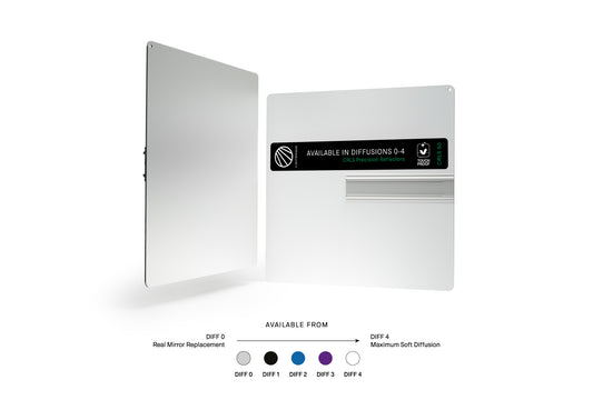 Lightbridge C0400031-02 C-Drive+ (Gen2) – Touchproof CRLS Precision Lighting Reflector Kit in a Travel-Ready Flight Case