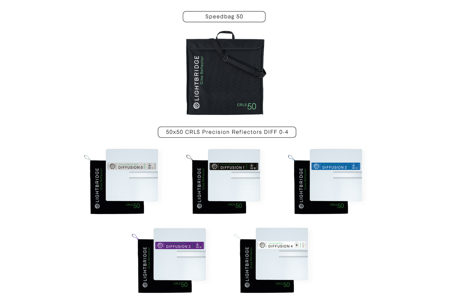 Lightbridge C0400031-02 C-Drive+ (Gen2) – Touchproof CRLS Precision Lighting Reflector Kit in a Travel-Ready Flight Case