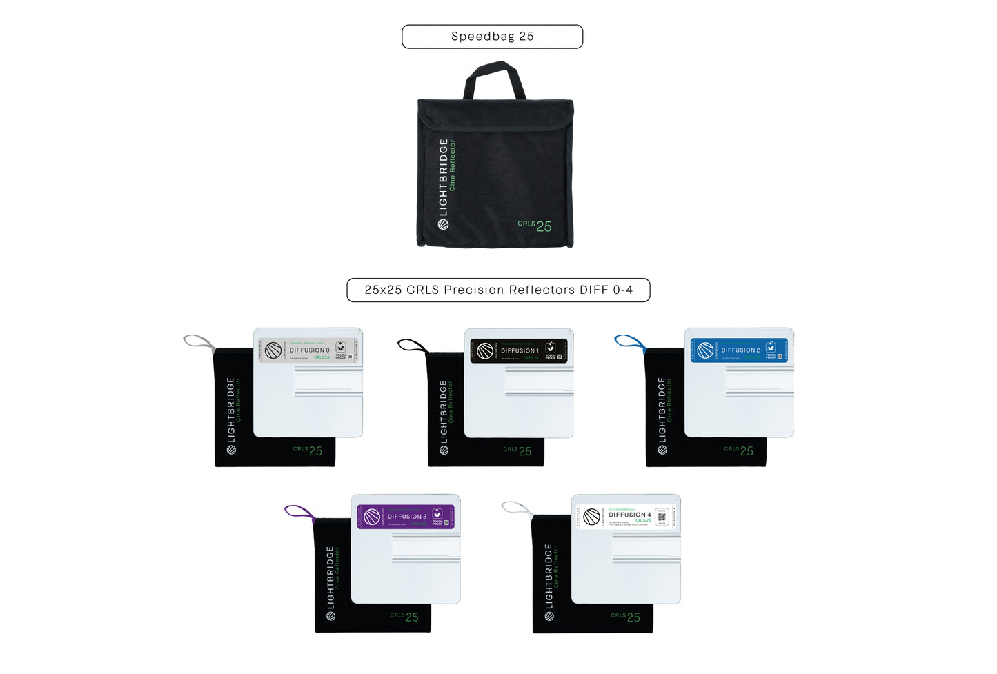 Lightbridge C0400031-02 C-Drive+ (Gen2) – Touchproof CRLS Precision Lighting Reflector Kit in a Travel-Ready Flight Case