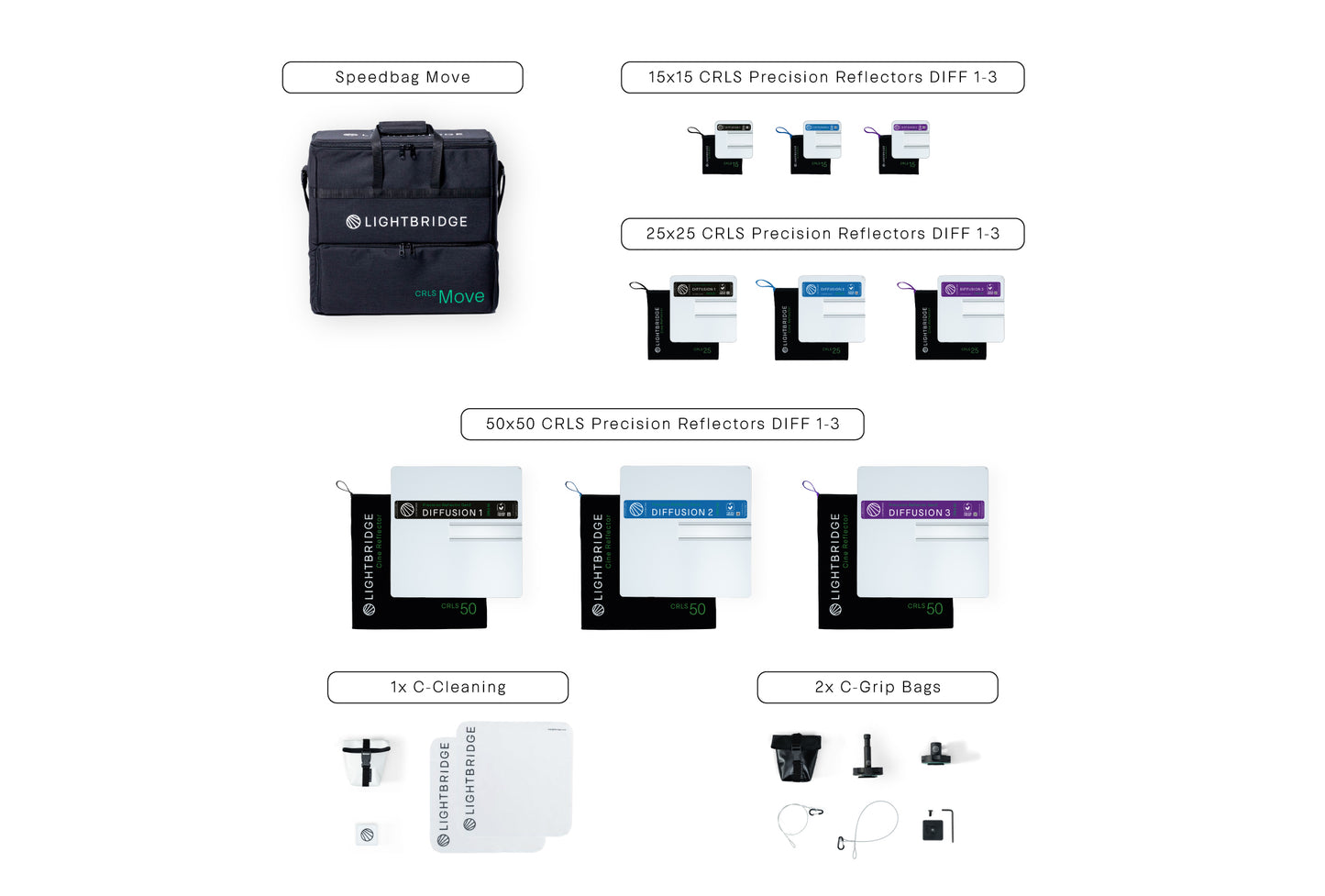 Lightbridge C0400034-02 C-Move Core (Gen2) – Essential Touchproof CRLS Precision Lighting Reflector Kit with Core Reflectors in a Durable Shoulder Bag