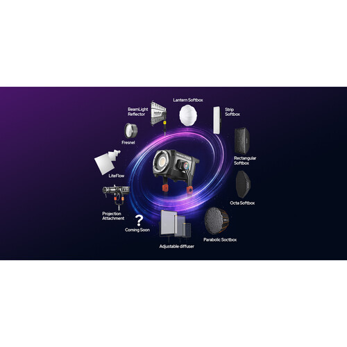 Godox - M300R K1 - KNOWLED RGB COB Light