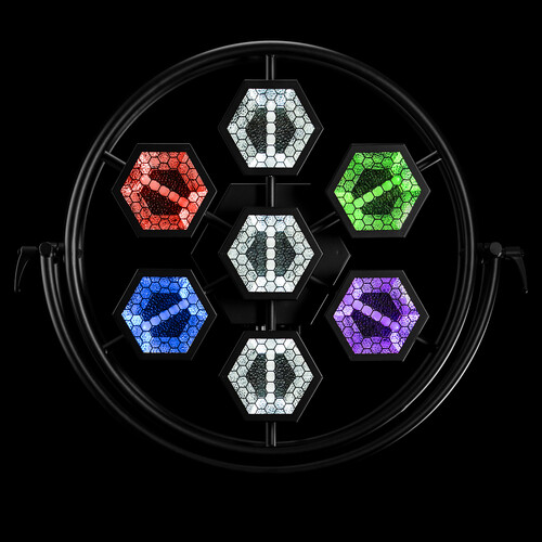 P1 EVO LED  
100-240VAC, 340W Max, RGBW, CRI 90+
Warm White LED Fillament with RGBW Back Glow, 7 Pixels
5-pin XLR, OnBoard Display
Includes 1x True1 Cable, User Manual