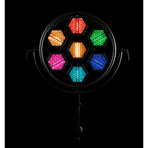 P1 MINI LED  *Gold Reflector Default* 
110-230VAC, 95W Max, RGBW, CRI 90+
Warm White LED Fillament with RGBW Back Glow, 7 Pixels
5-pin XLR, OnBoard Display
Includes 1x True1 Cable, User Manual