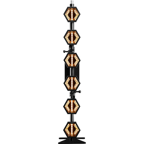 P2 EVO LED  
100-240VAC, 300W Max, RGBW, CRI 90+
Warm White LED Fillament with RGBW Back Glow, 6 Pixels
5-pin XLR, OnBoard Display
Includes 1x True1 Cable, User Manual, 1x Base, 
1x Height Adaptor, 1x Hanging Adaptor, 3x Spgots w/ Cotters