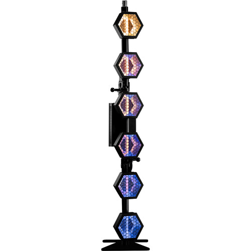 P2 EVO LED  
100-240VAC, 300W Max, RGBW, CRI 90+
Warm White LED Fillament with RGBW Back Glow, 6 Pixels
5-pin XLR, OnBoard Display
Includes 1x True1 Cable, User Manual, 1x Base, 
1x Height Adaptor, 1x Hanging Adaptor, 3x Spgots w/ Cotters