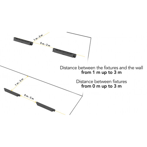 ProLights EclCyclorama 100 Linear Cyclorama LED Light