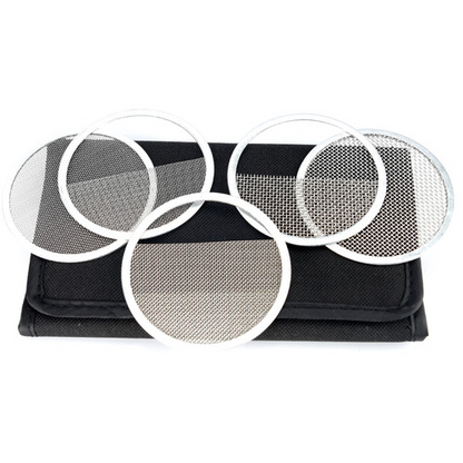 Godox SA-05Scrim Set for Projection Attachment