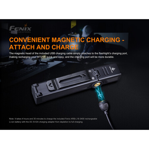 Godox WT25R RGB Waterproof Tube Light